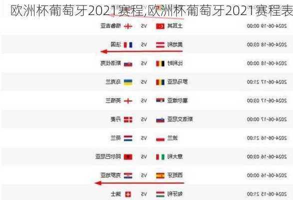 欧洲杯葡萄牙2021赛程,欧洲杯葡萄牙2021赛程表