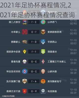 2021年足协杯赛程情况,2021年足协杯赛程情况查询