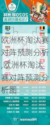欧洲杯淘汰赛对阵预测分析,欧洲杯淘汰赛对阵预测分析图