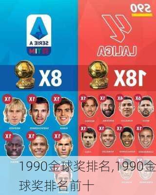 1990金球奖排名,1990金球奖排名前十