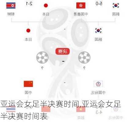 亚运会女足半决赛时间,亚运会女足半决赛时间表