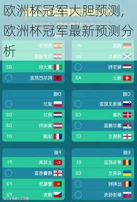 欧洲杯冠军大胆预测,欧洲杯冠军最新预测分析