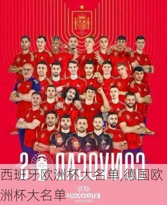 西班牙欧洲杯大名单,德国欧洲杯大名单