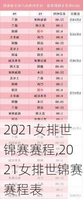 2021女排世锦赛赛程,2021女排世锦赛赛程表