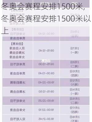 冬奥会赛程安排1500米,冬奥会赛程安排1500米以上