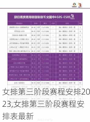 女排第三阶段赛程安排2023,女排第三阶段赛程安排表最新