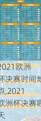 2021欧洲杯决赛时间地点,2021欧洲杯决赛哪天