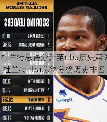 杜兰特总得分升至nba历史第9,杜兰特nba总得分榜历史排名