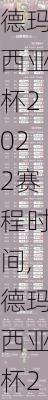 德玛西亚杯2022赛程时间,德玛西亚杯2022赛程时间表
