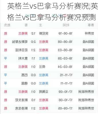英格兰vs巴拿马分析赛况,英格兰vs巴拿马分析赛况预测