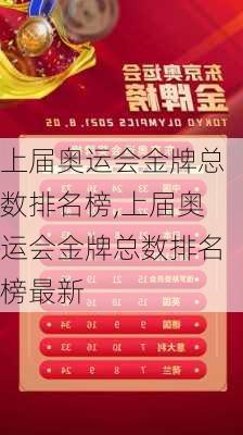 上届奥运会金牌总数排名榜,上届奥运会金牌总数排名榜最新