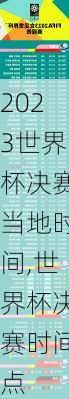 2023世界杯决赛当地时间,世界杯决赛时间点