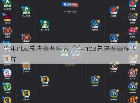 今年nba总决赛赛程表,今年nba总决赛赛程表图片