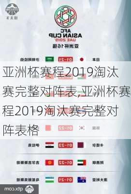 亚洲杯赛程2019淘汰赛完整对阵表,亚洲杯赛程2019淘汰赛完整对阵表格