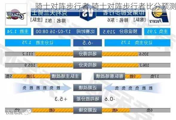 骑士对阵步行者,骑士对阵步行者比分预测
