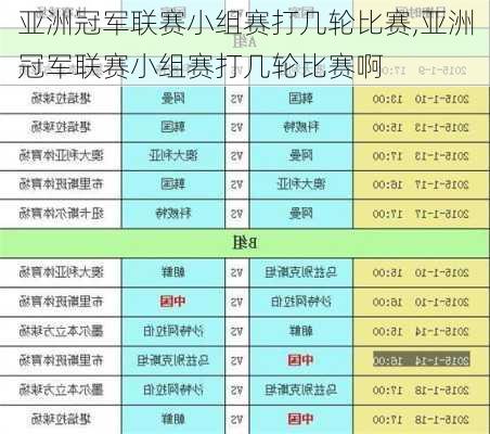 亚洲冠军联赛小组赛打几轮比赛,亚洲冠军联赛小组赛打几轮比赛啊