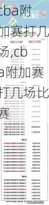 cba附加赛打几场,cba附加赛打几场比赛