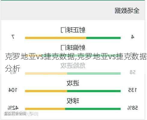 克罗地亚vs捷克数据,克罗地亚vs捷克数据分析
