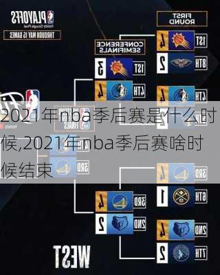 2021年nba季后赛是什么时候,2021年nba季后赛啥时候结束