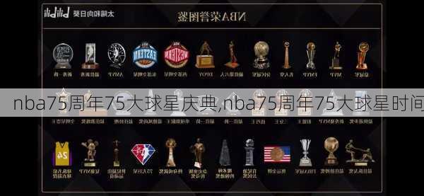 nba75周年75大球星庆典,nba75周年75大球星时间