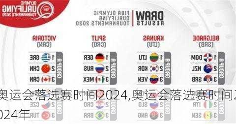 奥运会落选赛时间2024,奥运会落选赛时间2024年