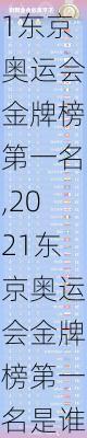 2021东京奥运会金牌榜第一名,2021东京奥运会金牌榜第一名是谁