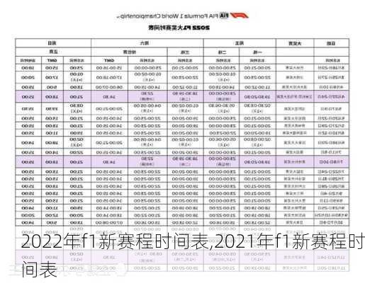 2022年f1新赛程时间表,2021年f1新赛程时间表