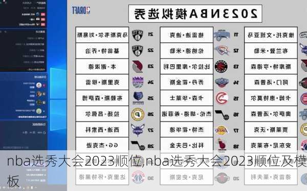 nba选秀大会2023顺位,nba选秀大会2023顺位及模板
