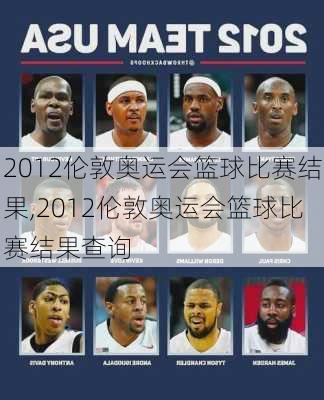 2012伦敦奥运会篮球比赛结果,2012伦敦奥运会篮球比赛结果查询