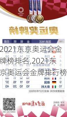 2021东京奥运会金牌榜排名,2021东京奥运会金牌排行榜