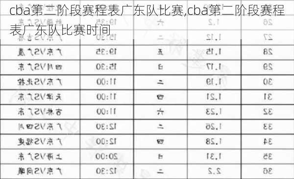 cba第二阶段赛程表广东队比赛,cba第二阶段赛程表广东队比赛时间