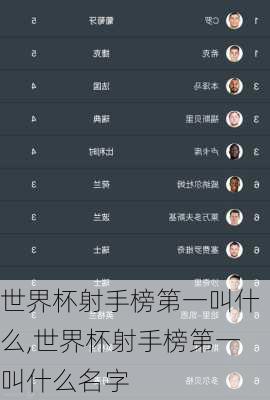 世界杯射手榜第一叫什么,世界杯射手榜第一叫什么名字