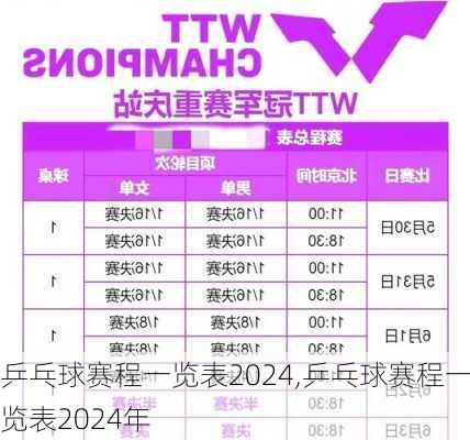 乒乓球赛程一览表2024,乒乓球赛程一览表2024年