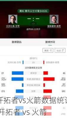 开拓者vs火箭数据统计,开拓者 vs 火箭