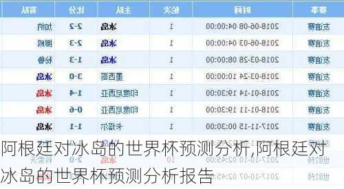 阿根廷对冰岛的世界杯预测分析,阿根廷对冰岛的世界杯预测分析报告