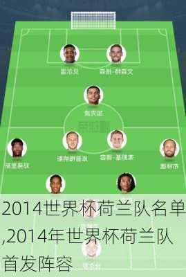 2014世界杯荷兰队名单,2014年世界杯荷兰队首发阵容