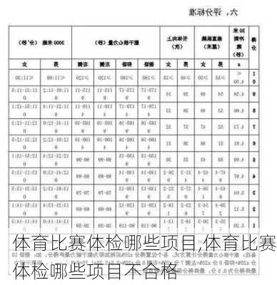 体育比赛体检哪些项目,体育比赛体检哪些项目不合格