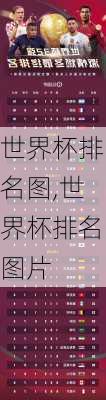 世界杯排名图,世界杯排名图片