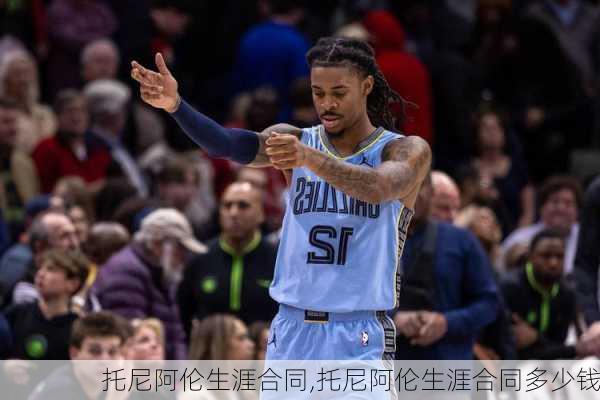 托尼阿伦生涯合同,托尼阿伦生涯合同多少钱