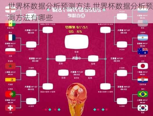 世界杯数据分析预测方法,世界杯数据分析预测方法有哪些