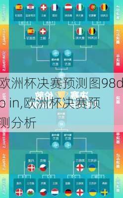 欧洲杯决赛预测图98db in,欧洲杯决赛预测分析