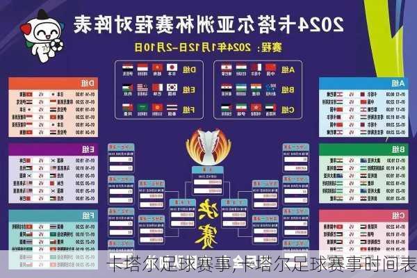卡塔尔足球赛事,卡塔尔足球赛事时间表