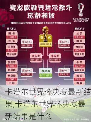 卡塔尔世界杯决赛最新结果,卡塔尔世界杯决赛最新结果是什么