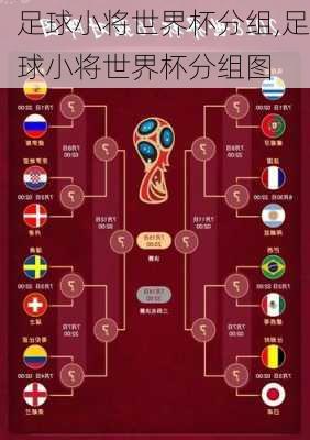足球小将世界杯分组,足球小将世界杯分组图