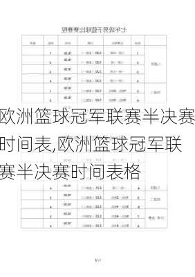 欧洲篮球冠军联赛半决赛时间表,欧洲篮球冠军联赛半决赛时间表格