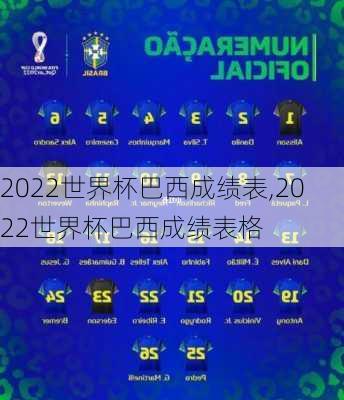 2022世界杯巴西成绩表,2022世界杯巴西成绩表格