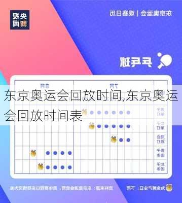 东京奥运会回放时间,东京奥运会回放时间表