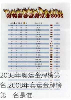 2008年奥运金牌榜第一名,2008年奥运金牌榜第一名是谁