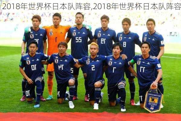 2018年世界杯日本队阵容,2018年世界杯日本队阵容