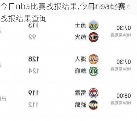 今日nba比赛战报结果,今日nba比赛战报结果查询